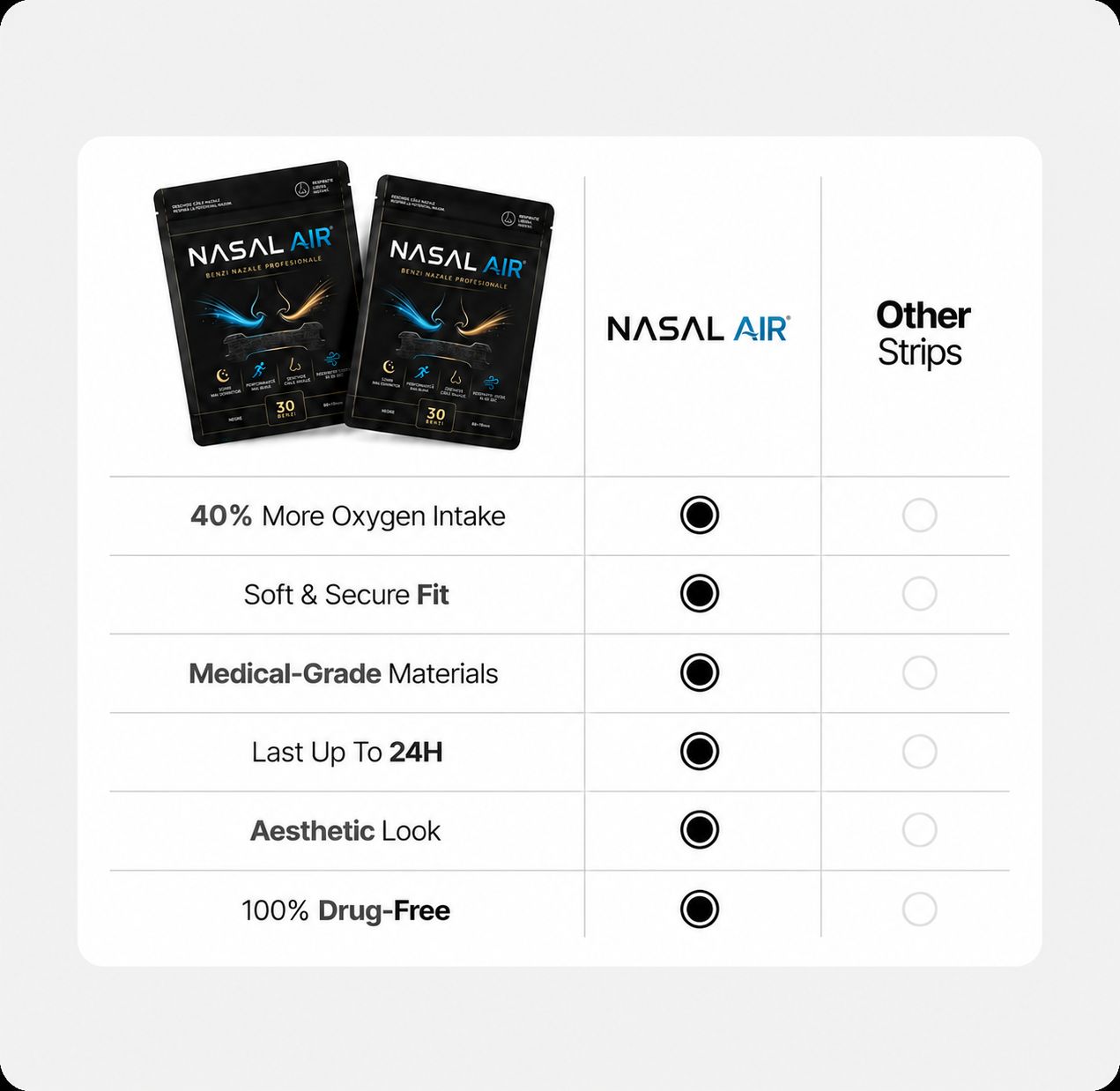 Black nasal strips